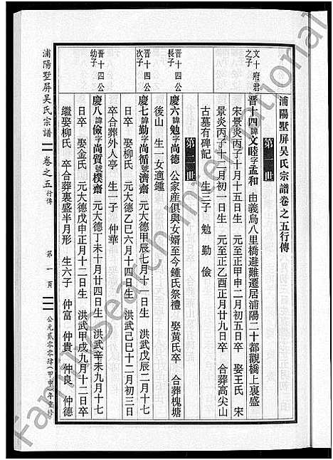 [吴]墅屏吴氏宗谱_10卷 (浙江) 墅屏吴氏家谱_五.pdf