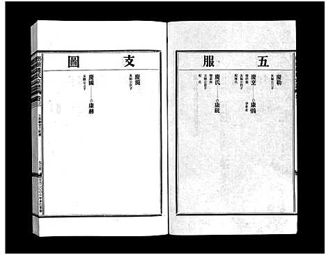 [连]壆前连氏宗谱_20卷首1卷 (浙江) 壆前连氏家谱_五.pdf