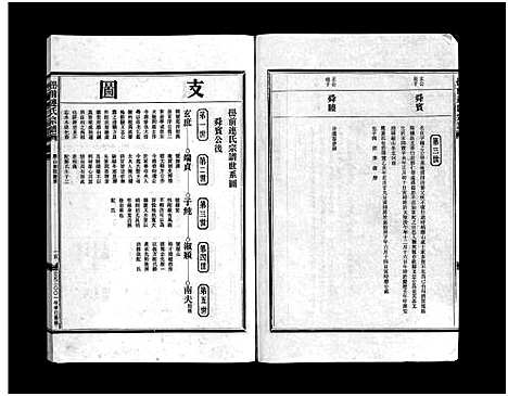 [连]壆前连氏宗谱_20卷首1卷 (浙江) 壆前连氏家谱_六.pdf