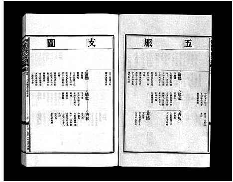 [连]壆前连氏宗谱_20卷首1卷 (浙江) 壆前连氏家谱_九.pdf