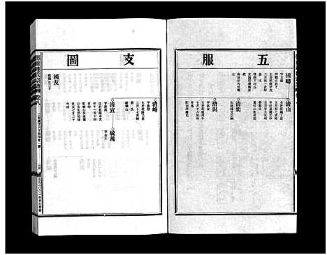 [连]壆前连氏宗谱_20卷首1卷 (浙江) 壆前连氏家谱_十.pdf