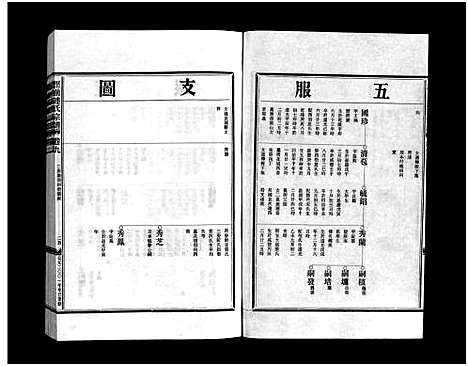 [连]壆前连氏宗谱_20卷首1卷 (浙江) 壆前连氏家谱_十一.pdf