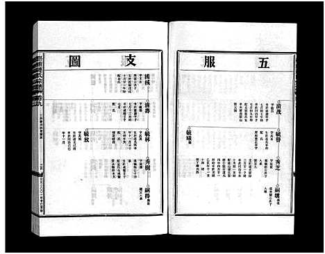 [连]壆前连氏宗谱_20卷首1卷 (浙江) 壆前连氏家谱_十一.pdf