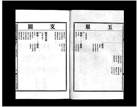 [连]壆前连氏宗谱_20卷首1卷 (浙江) 壆前连氏家谱_十三.pdf