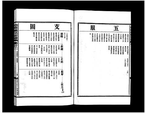 [连]壆前连氏宗谱_20卷首1卷 (浙江) 壆前连氏家谱_十四.pdf