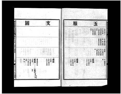 [连]壆前连氏宗谱_20卷首1卷 (浙江) 壆前连氏家谱_十五.pdf