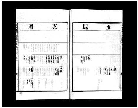 [连]壆前连氏宗谱_20卷首1卷 (浙江) 壆前连氏家谱_十五.pdf