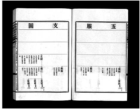 [连]壆前连氏宗谱_20卷首1卷 (浙江) 壆前连氏家谱_十六.pdf