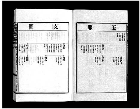 [连]壆前连氏宗谱_20卷首1卷 (浙江) 壆前连氏家谱_十八.pdf