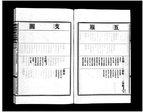 [连]壆前连氏宗谱_20卷首1卷 (浙江) 壆前连氏家谱_二十一.pdf