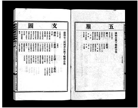 [连]壆前连氏宗谱_20卷首1卷 (浙江) 壆前连氏家谱_二十二.pdf