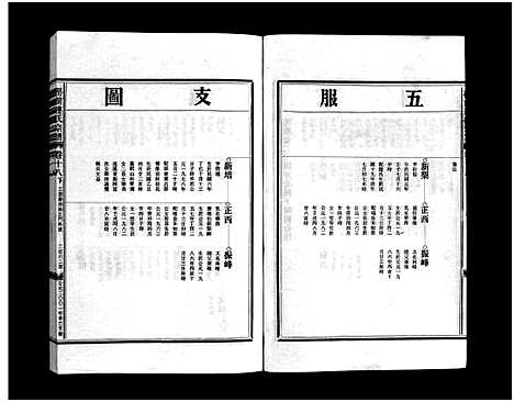 [连]壆前连氏宗谱_20卷首1卷 (浙江) 壆前连氏家谱_二十二.pdf