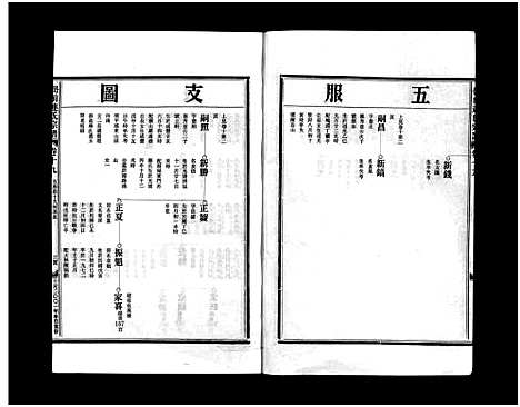 [连]壆前连氏宗谱_20卷首1卷 (浙江) 壆前连氏家谱_二十三.pdf