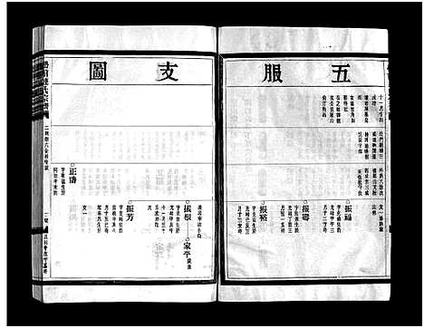 [连]壆前连氏宗谱_不分卷 (浙江) 壆前连氏家谱_一.pdf