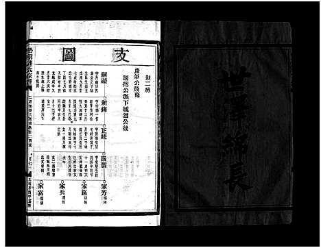 [连]壆前连氏宗谱_不分卷 (浙江) 壆前连氏家谱_二.pdf