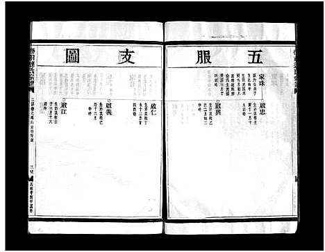 [连]壆前连氏宗谱_不分卷 (浙江) 壆前连氏家谱_三.pdf