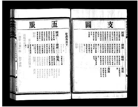 [连]壆前连氏宗谱_不分卷 (浙江) 壆前连氏家谱_六.pdf