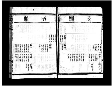 [连]壆前连氏宗谱_不分卷 (浙江) 壆前连氏家谱_七.pdf