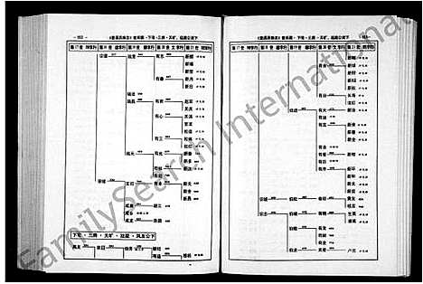 [吕]壶溪吕族志 (浙江) 壶溪吕家志_二.pdf