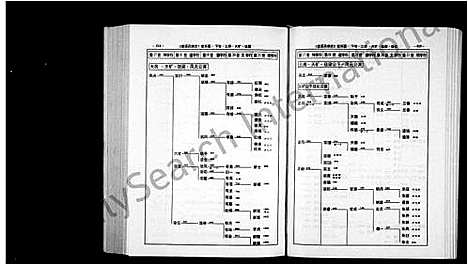 [吕]壶溪吕族志 (浙江) 壶溪吕家志_二.pdf