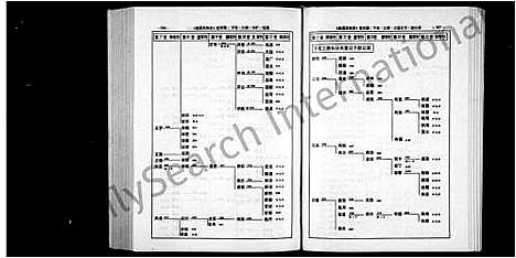 [吕]壶溪吕族志 (浙江) 壶溪吕家志_二.pdf