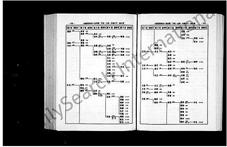 [吕]壶溪吕族志 (浙江) 壶溪吕家志_二.pdf