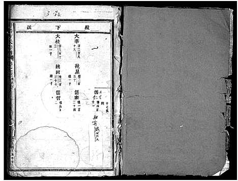 [方]寿塔方氏宗谱_14卷 (浙江) 寿塔方氏家谱_四.pdf