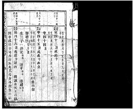 [方]寿塔方氏宗谱_14卷 (浙江) 寿塔方氏家谱_七.pdf