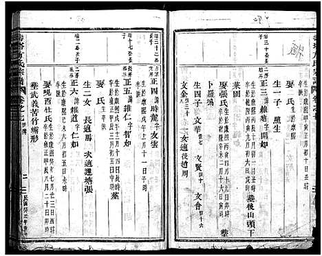 [方]寿塔方氏宗谱_14卷 (浙江) 寿塔方氏家谱_八.pdf