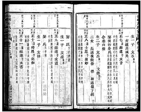 [方]寿塔方氏宗谱_14卷 (浙江) 寿塔方氏家谱_八.pdf