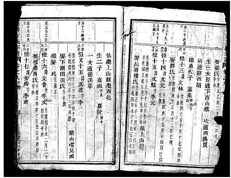 [方]寿塔方氏宗谱_14卷 (浙江) 寿塔方氏家谱_九.pdf