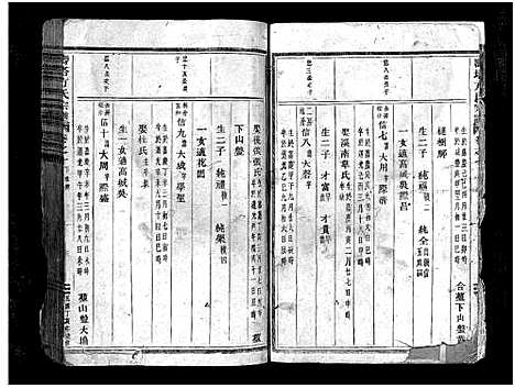 [方]寿塔方氏宗谱_14卷 (浙江) 寿塔方氏家谱_十二.pdf