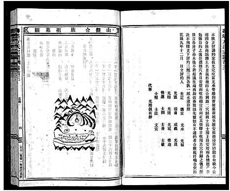 [方]寿塔方氏宗谱_7卷首3卷 (浙江) 寿塔方氏家谱_三.pdf