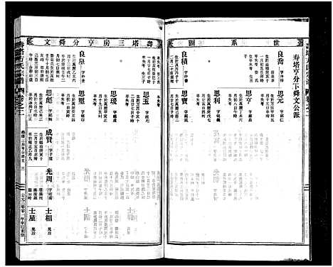 [方]寿塔方氏宗谱_7卷首3卷 (浙江) 寿塔方氏家谱_六.pdf