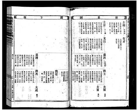 [方]寿塔方氏宗谱_7卷首3卷 (浙江) 寿塔方氏家谱_七.pdf