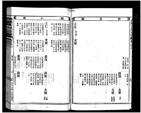 [方]寿塔方氏宗谱_7卷首3卷 (浙江) 寿塔方氏家谱_七.pdf