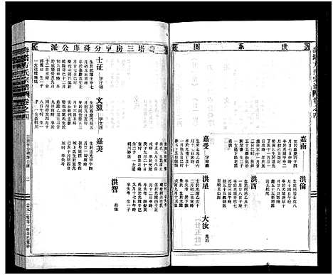 [方]寿塔方氏宗谱_7卷首3卷 (浙江) 寿塔方氏家谱_八.pdf