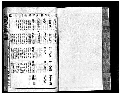 [方]寿塔方氏宗谱_7卷首3卷 (浙江) 寿塔方氏家谱_十.pdf