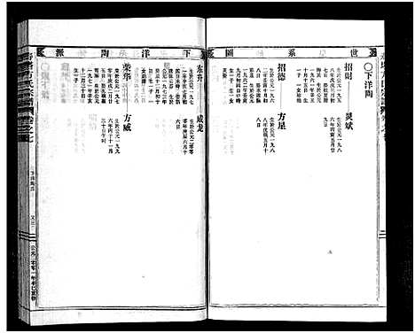 [方]寿塔方氏宗谱_7卷首3卷 (浙江) 寿塔方氏家谱_十一.pdf