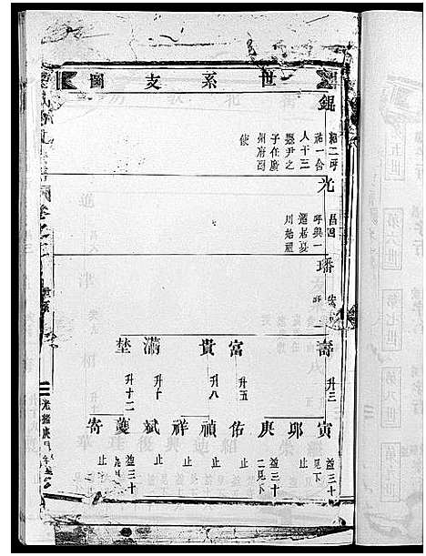 [胡]夏川胡氏宗谱_11卷 (浙江) 夏川胡氏家谱_二.pdf