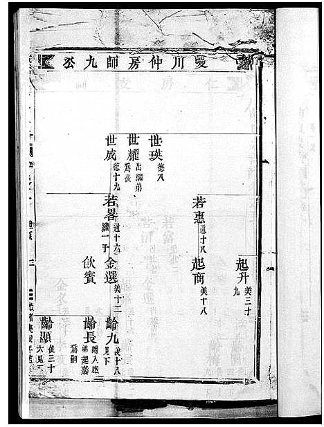 [胡]夏川胡氏宗谱_11卷 (浙江) 夏川胡氏家谱_三.pdf