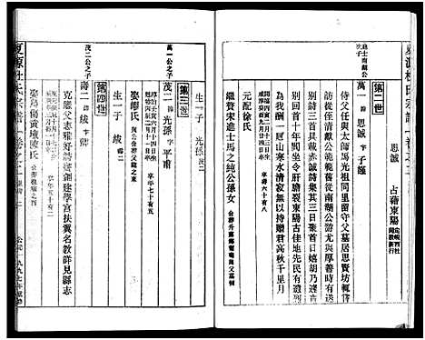 [杜]夏源杜氏宗谱_5卷 (浙江) 夏源杜氏家谱_二.pdf