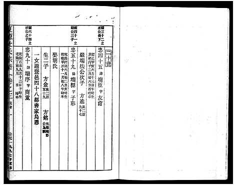 [杜]夏源杜氏宗谱_5卷 (浙江) 夏源杜氏家谱_三.pdf