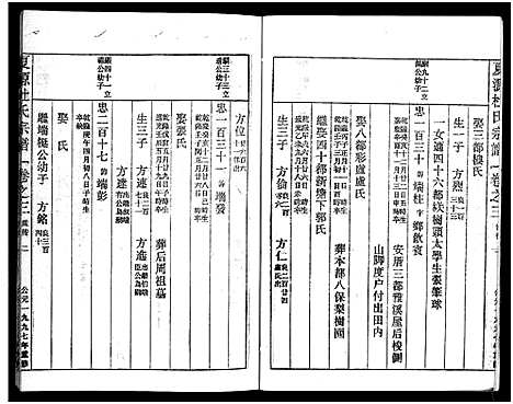 [杜]夏源杜氏宗谱_5卷 (浙江) 夏源杜氏家谱_三.pdf