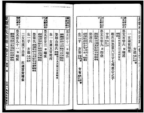 [杜]夏源杜氏宗谱_5卷 (浙江) 夏源杜氏家谱_三.pdf