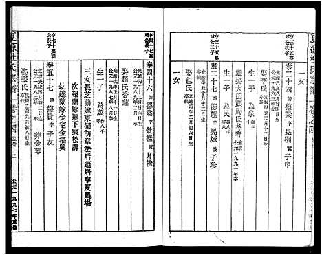 [杜]夏源杜氏宗谱_5卷 (浙江) 夏源杜氏家谱_四.pdf