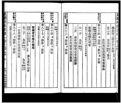 [杜]夏源杜氏宗谱_5卷 (浙江) 夏源杜氏家谱_四.pdf