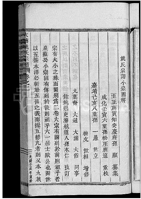 [姚]大塘姚氏宗谱_5卷 (浙江) 大塘姚氏家谱_二.pdf