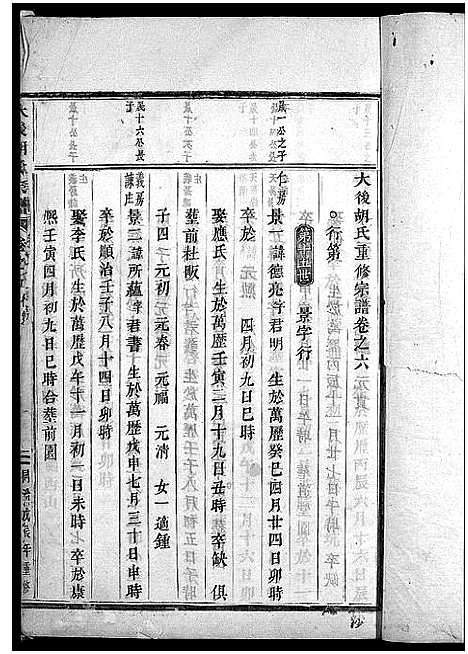 [胡]大后胡氏宗谱_15卷 (浙江) 大后胡氏家谱_四.pdf