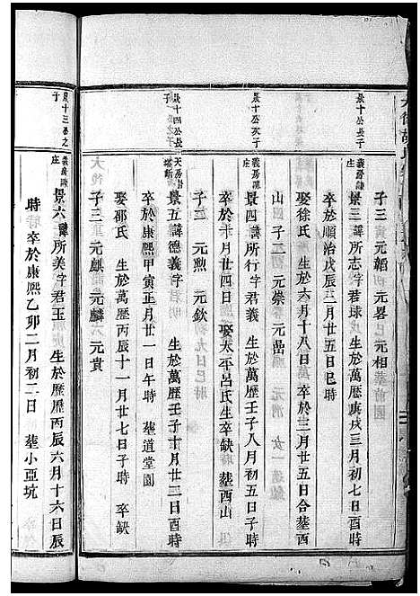 [胡]大后胡氏宗谱_15卷 (浙江) 大后胡氏家谱_四.pdf